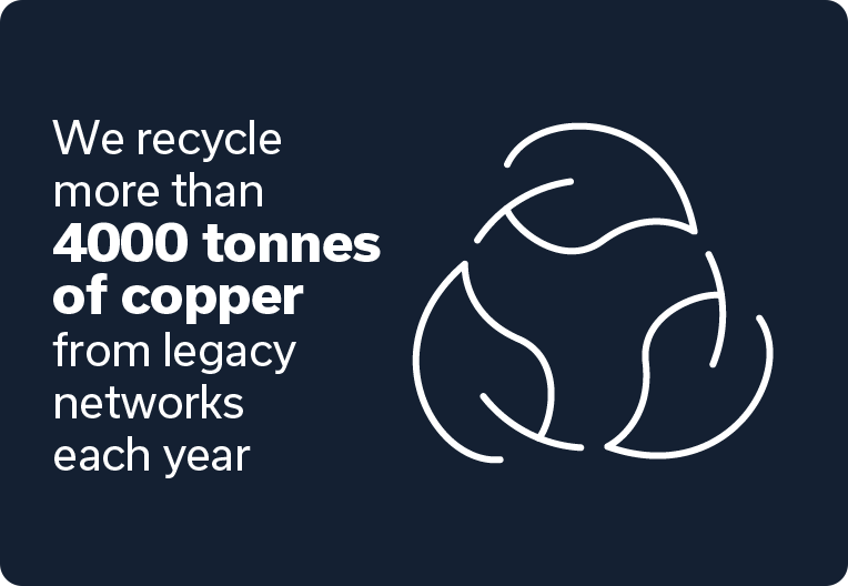 Continuous recycling icon