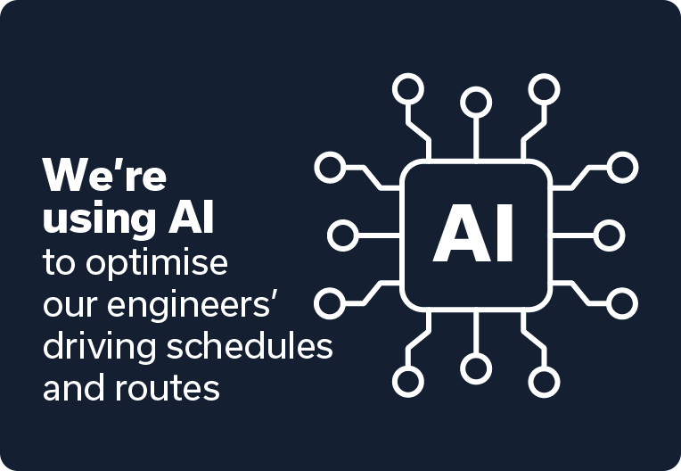 AI Driving Routes Infographic