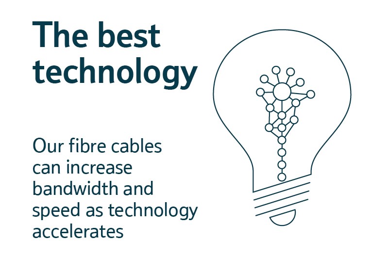 Biggest broadband network graphic with a map of the UK icon