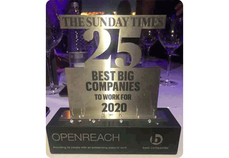 The Sunday Times 25 Best Big Companies to work for 2020 award
