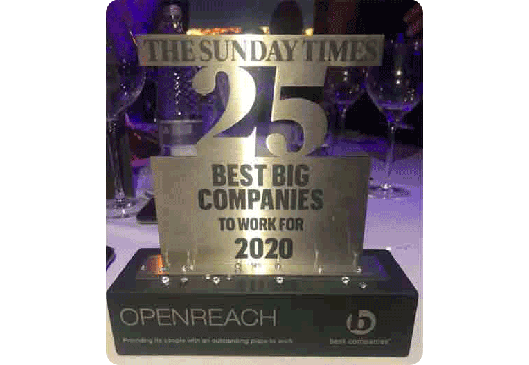 The Sunday Times 25 Best Big Companies to work for 2020 award