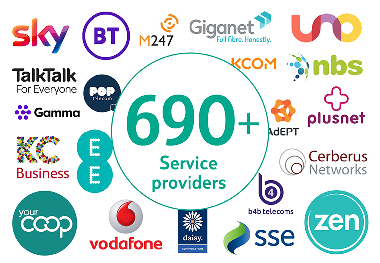 Over 690 Service Providers use our network to offer packages to their customers.