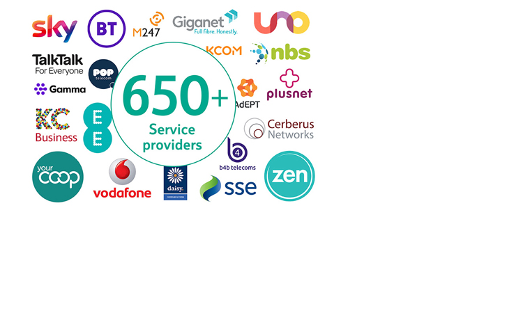 Service providers using Openreach's network