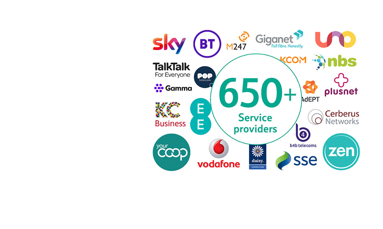 Superfast service provider logos