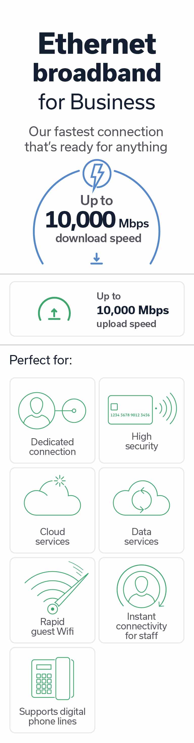 Ethernet broadband for business comparison card