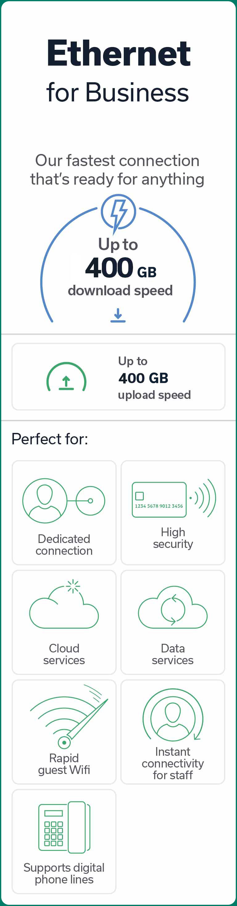 Ethernet broadband for business comparison card