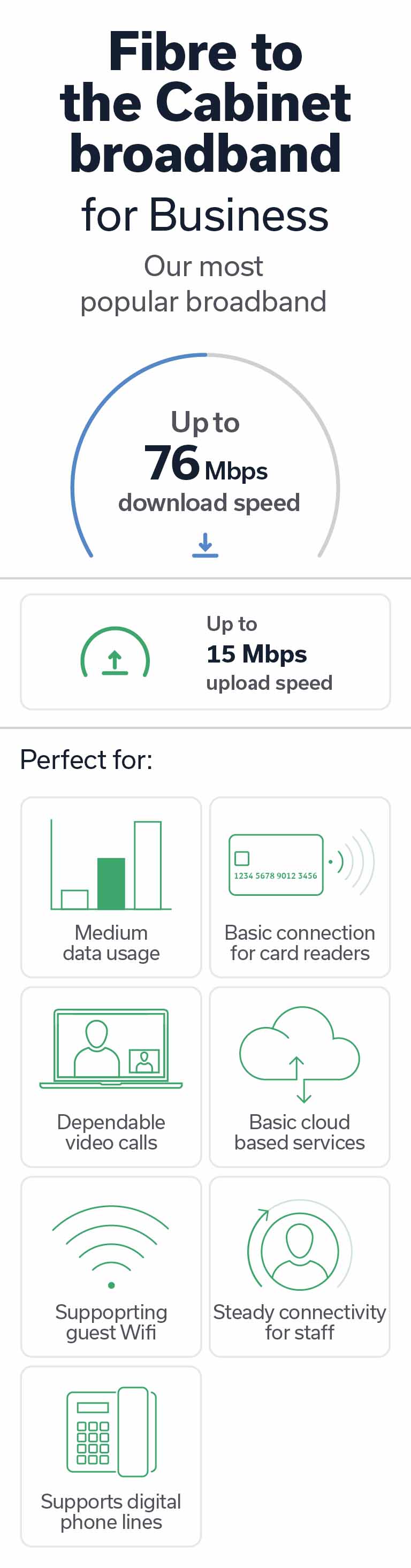 Fibre to the Cabinet broadband for business comparison card