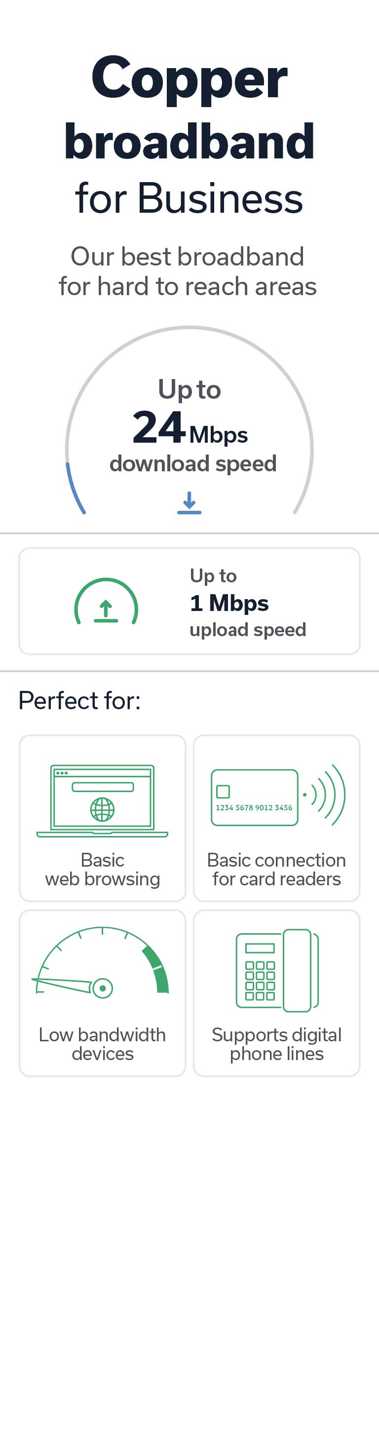 Copper broadband for business comparison card with icons