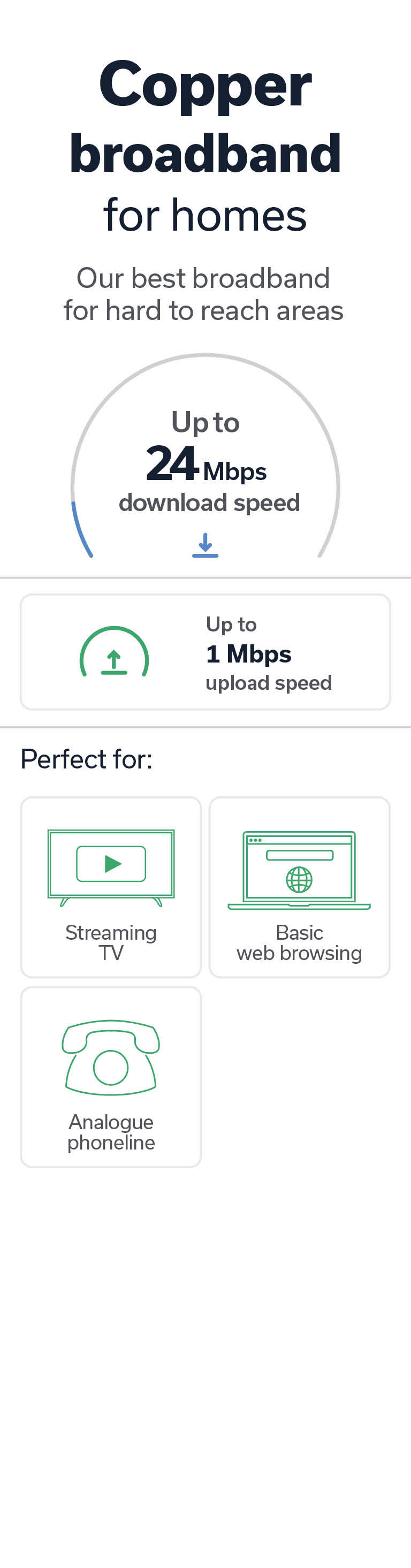 Copper broadband for homes comparison card with icons