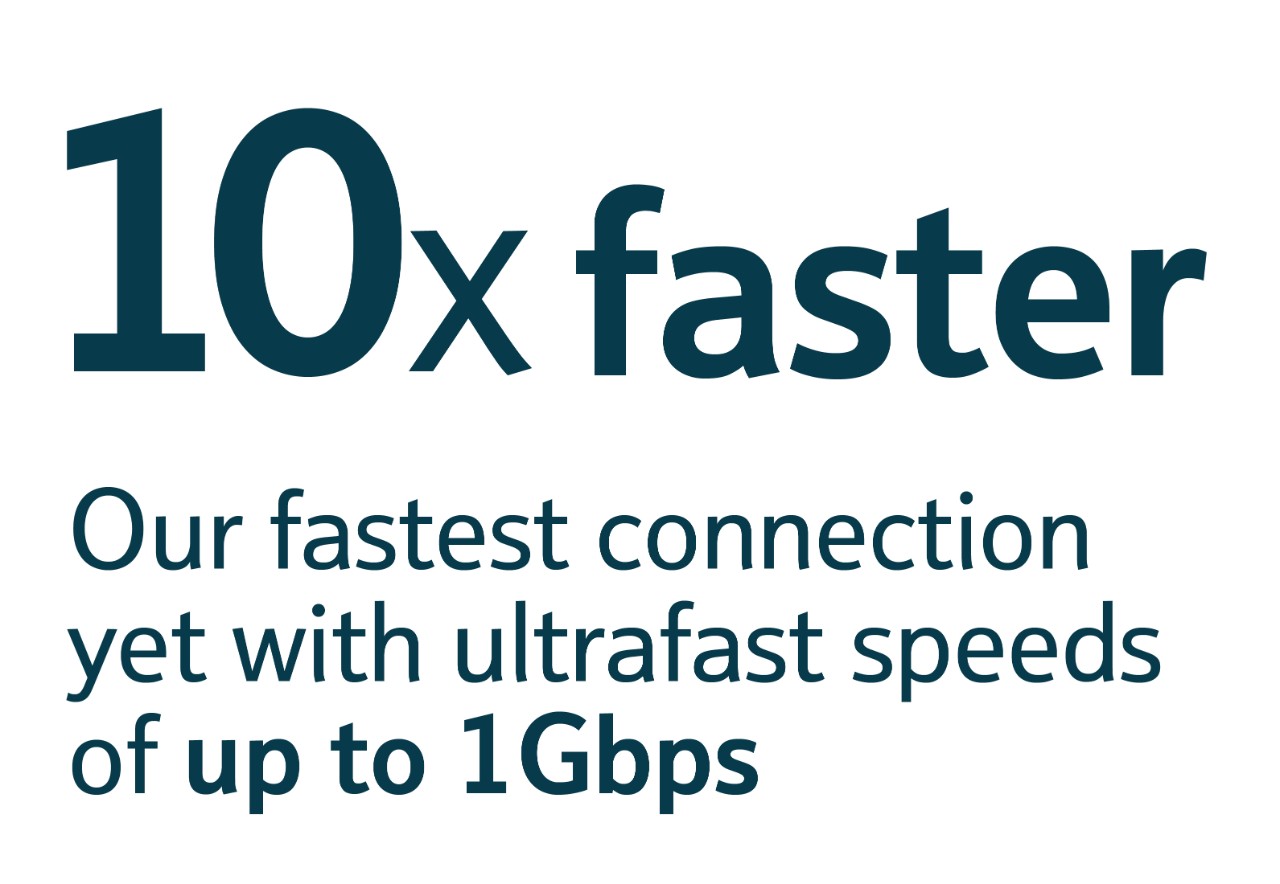 10 x faster graphic